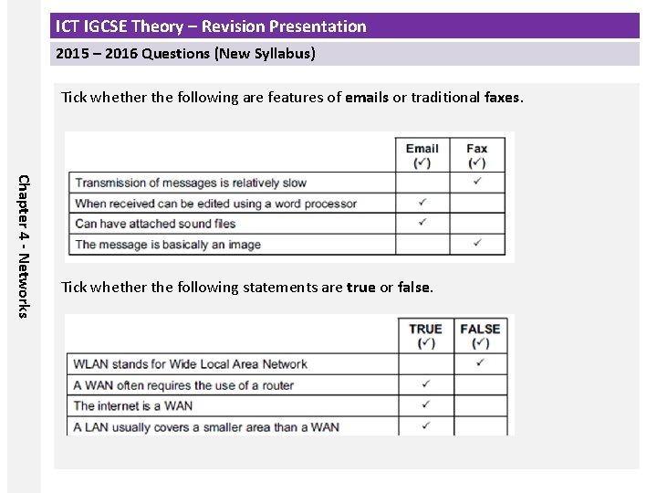 ICT IGCSE Theory – Revision Presentation 2015 – 2016 Questions (New Syllabus) Tick whether ICT IGCSE Theory – Revision Presentation 2015 – 2016 Questions (New Syllabus) Tick whether
