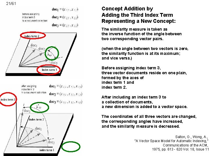 21/61 Concept Addition by Adding the Third Index Term Representing a New Concept: The