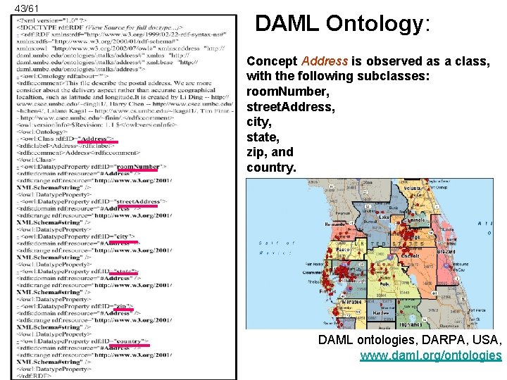 43/61 DAML Ontology: Concept Address is observed as a class, with the following subclasses: