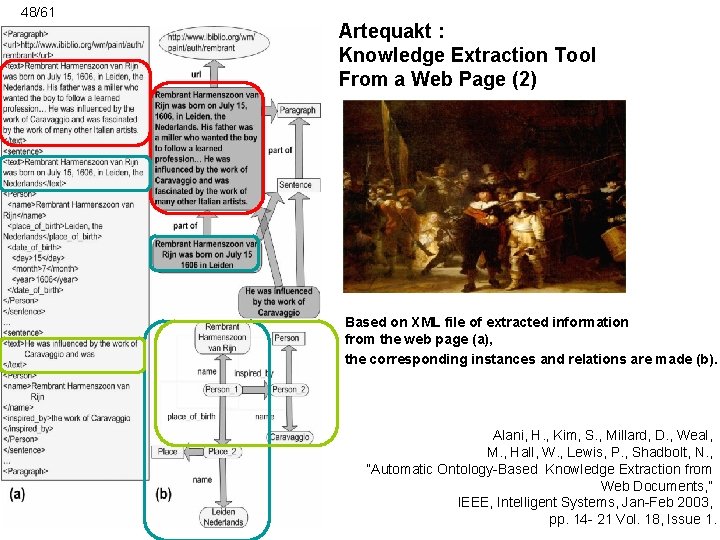 48/61 Artequakt : Knowledge Extraction Tool From a Web Page (2) Based on XML