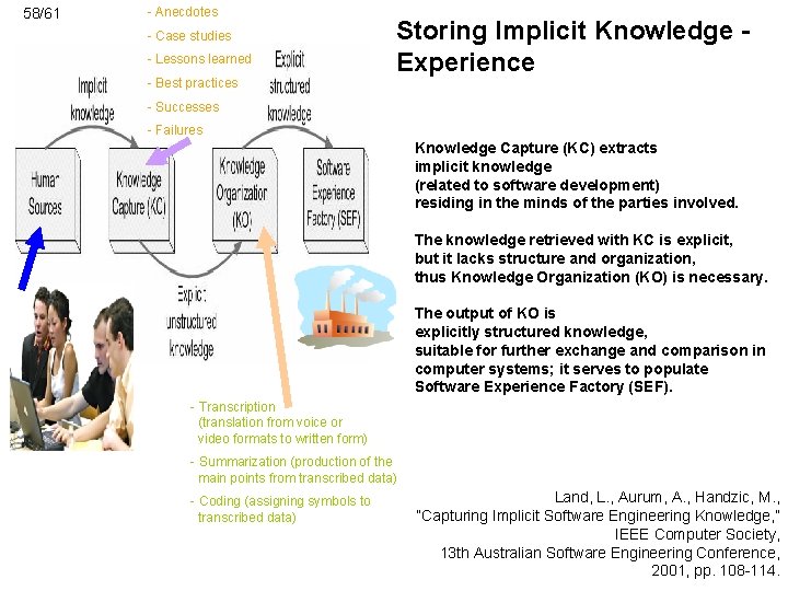 58/61 - Anecdotes - Case studies - Lessons learned - Best practices Storing Implicit