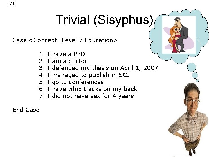 6/61 Trivial (Sisyphus) Case <Concept=Level 7 Education> 1: 2: 3: 4: 5: 6: 7: