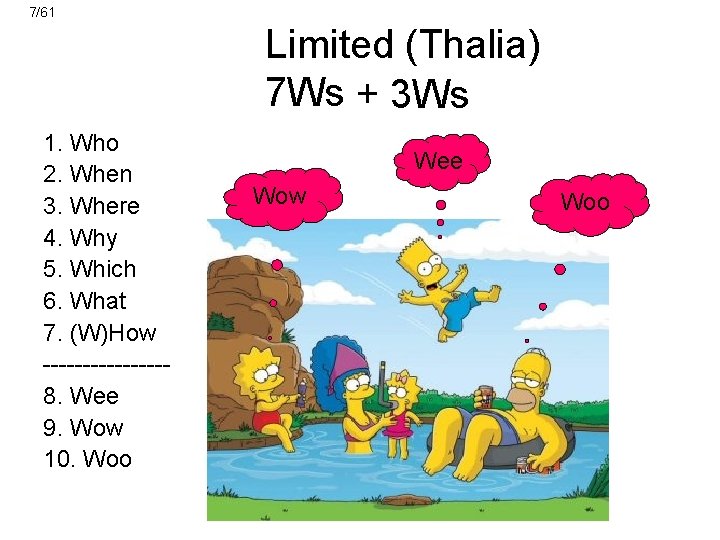 7/61 Limited (Thalia) 7 Ws + 3 Ws 1. Who 2. When 3. Where