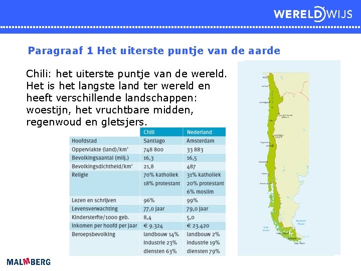 Paragraaf 1 Het uiterste puntje van de aarde Chili: het uiterste puntje van de