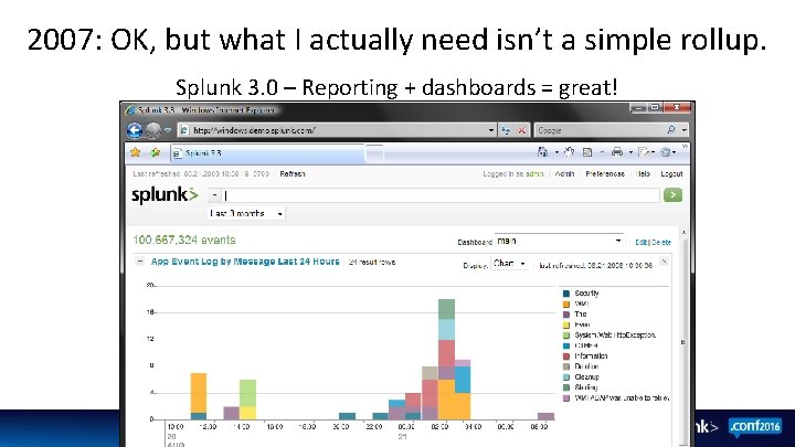 2007: OK, but what I actually need isn’t a simple rollup. Splunk 3. 0