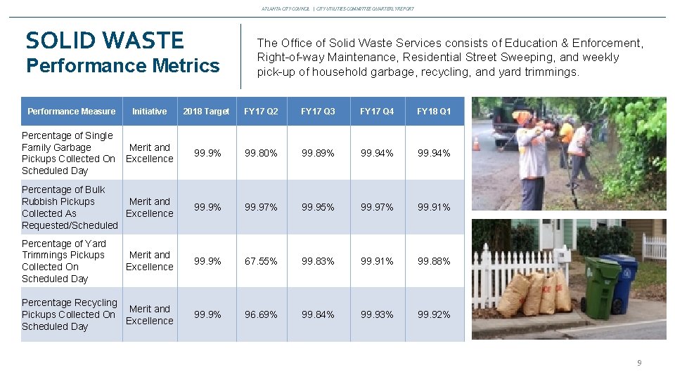 ATLANTA CITY COUNCIL | CITY UTILITIES COMMITTEE QUARTERLY REPORT SOLID WASTE Performance Metrics Performance