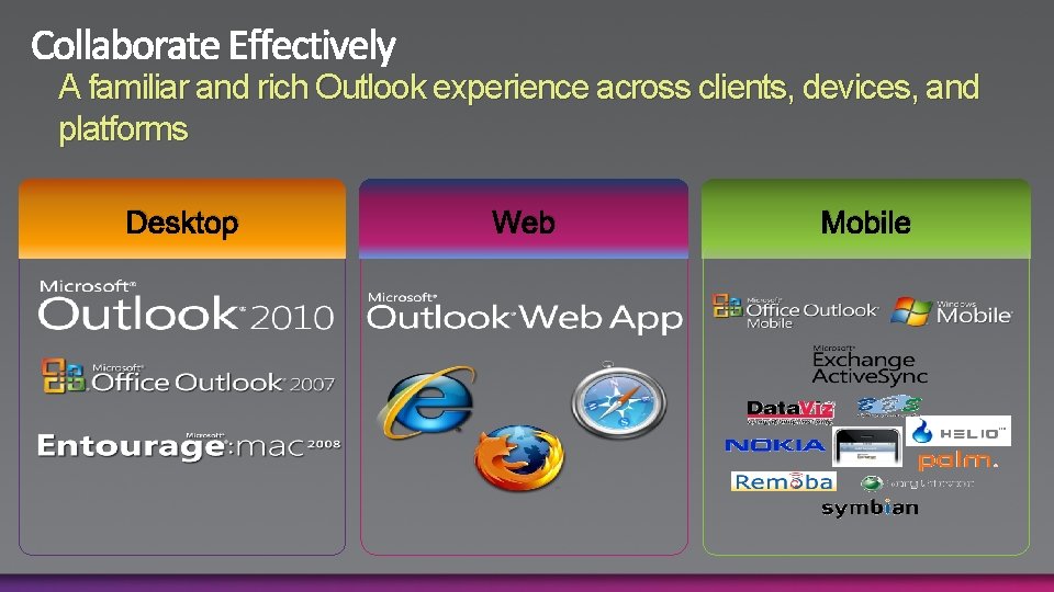 A familiar and rich Outlook experience across clients, devices, and platforms Desktop Web Mobile