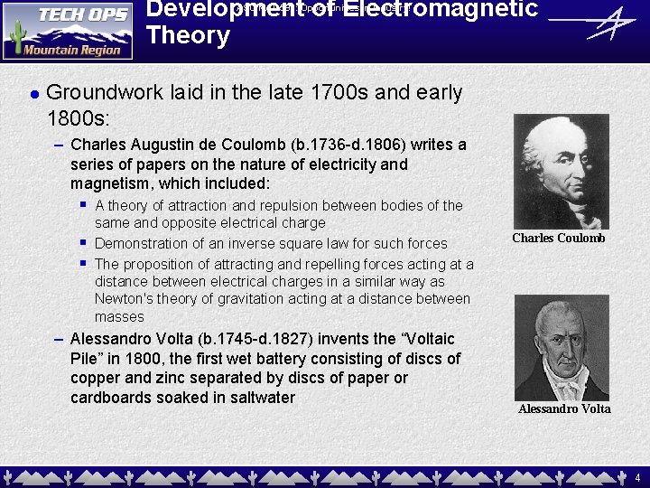 Development of Electromagnetic Theory ASU MAT 591: Opportunities in Industry! l Groundwork laid in