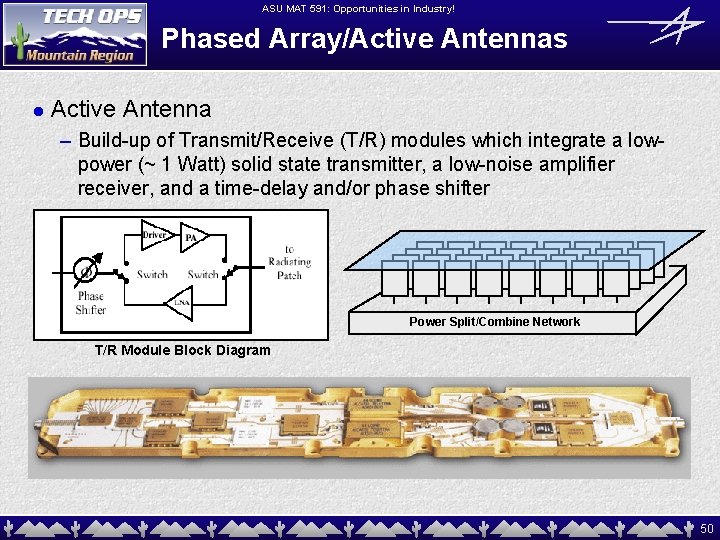 ASU MAT 591: Opportunities in Industry! Phased Array/Active Antennas l Active Antenna – Build-up