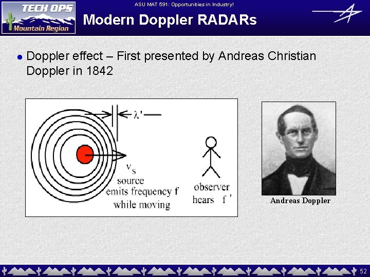 ASU MAT 591: Opportunities in Industry! Modern Doppler RADARs l Doppler effect – First