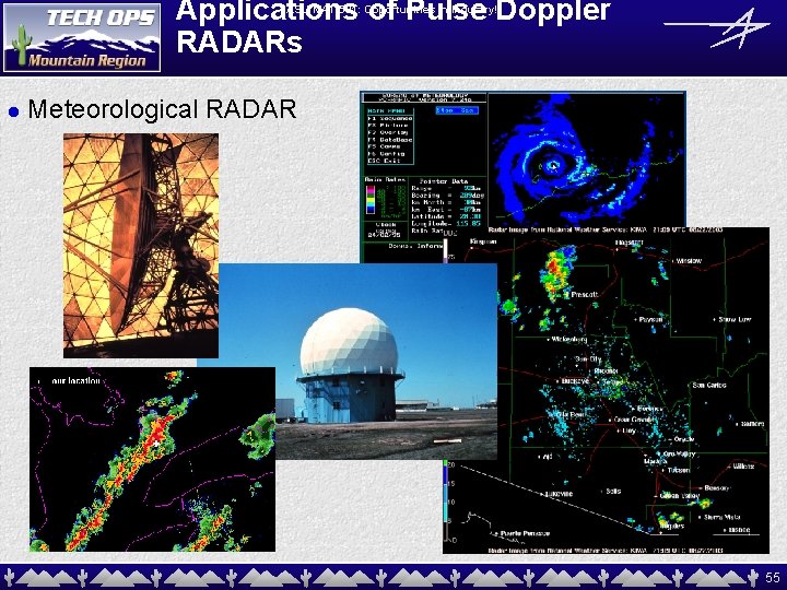 Applications of Pulse Doppler RADARs ASU MAT 591: Opportunities in Industry! l Meteorological RADAR