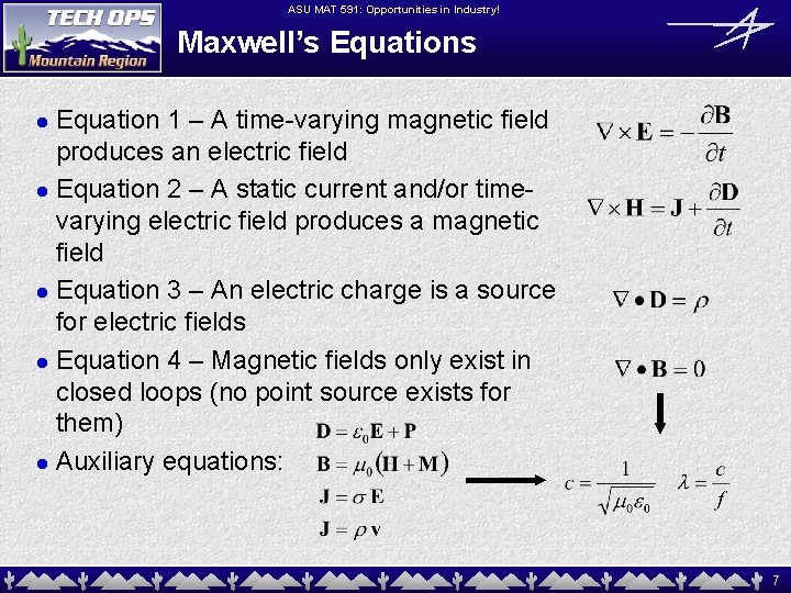 ASU MAT 591: Opportunities in Industry! Maxwell’s Equation 1 – A time-varying magnetic field