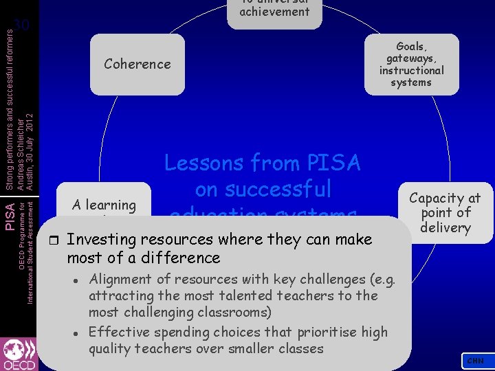 to universal achievement OECD Programme for International Student Assessment PISA Strong performers and successful