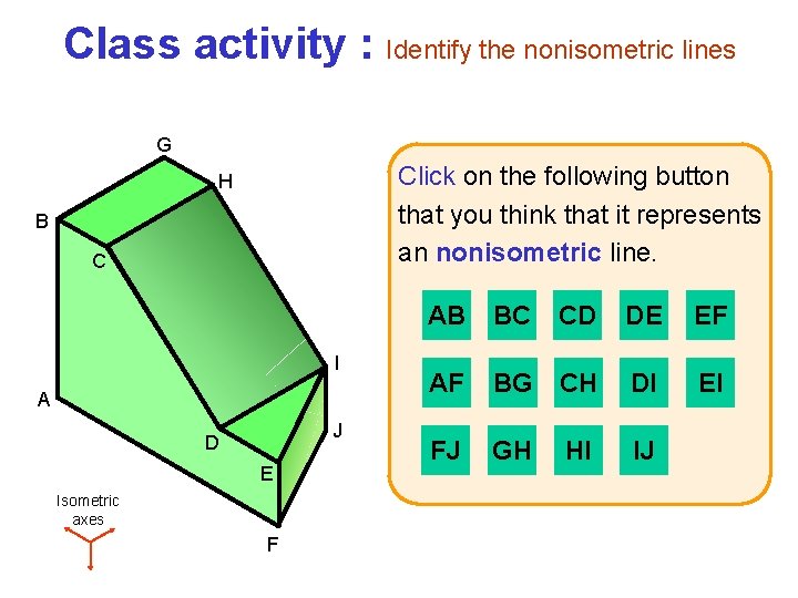 Class activity : Identify the nonisometric lines G Click on the following button that