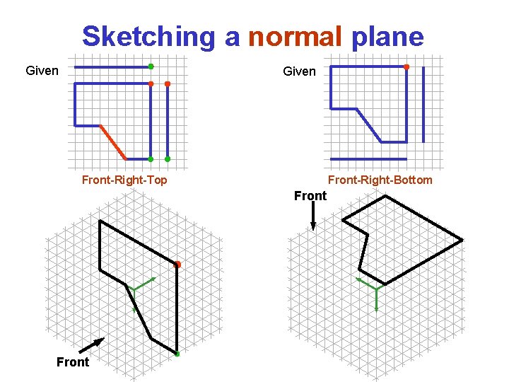 Sketching a normal plane Given Front-Right-Top Front-Right-Bottom Front 