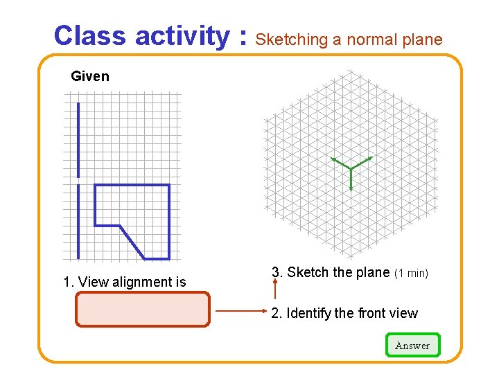 Class activity : Sketching a normal plane Given Front 1. View alignment is Front-Right-Bottom
