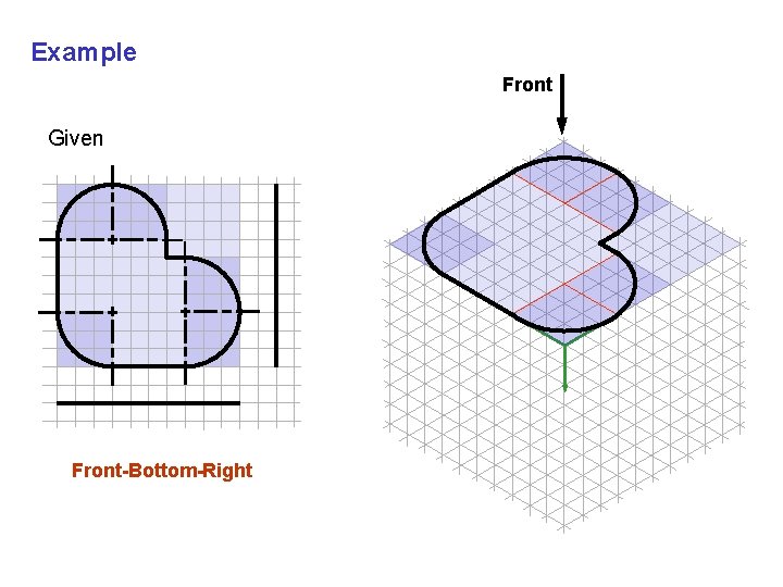 Example Front Given Front-Bottom-Right 