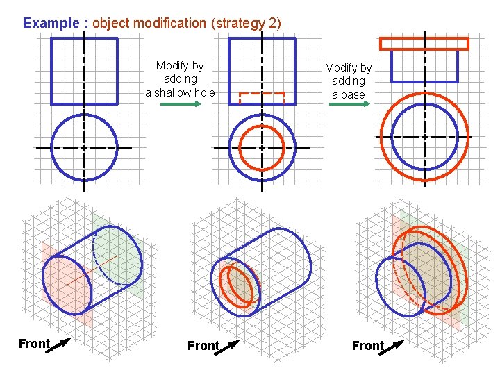 Example : object modification (strategy 2) Modify by adding a shallow hole Front Modify