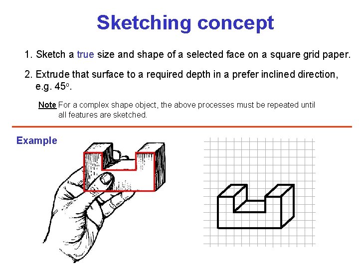 Sketching concept 1. Sketch a true size and shape of a selected face on