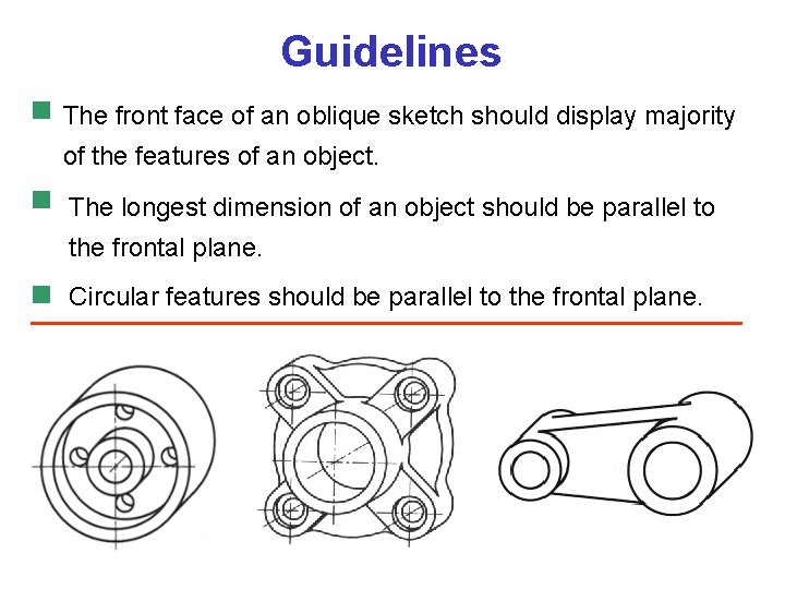 Guidelines The front face of an oblique sketch should display majority of the features