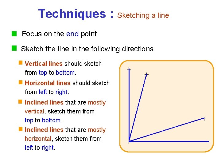 Techniques : Sketching a line Focus on the end point. Sketch the line in