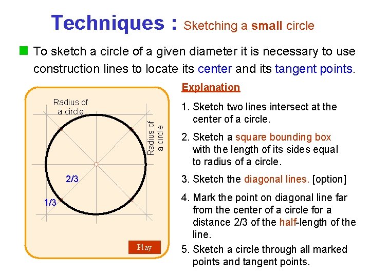 Techniques : Sketching a small circle To sketch a circle of a given diameter