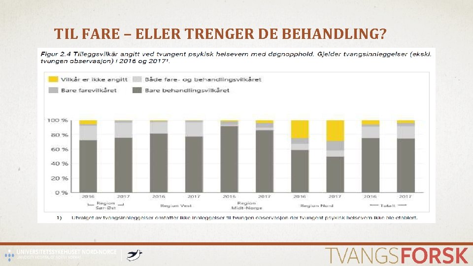 TIL FARE – ELLER TRENGER DE BEHANDLING? 