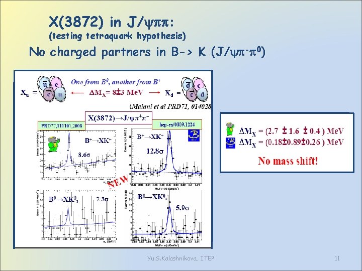 X(3872) in J/ : (testing tetraquark hypothesis) No charged partners in B-> K (J/