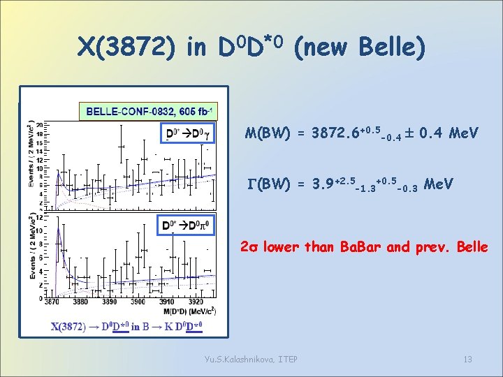 X(3872) in D 0 D*0 (new Belle) M(BW) = 3872. 6+0. 5 -0. 4