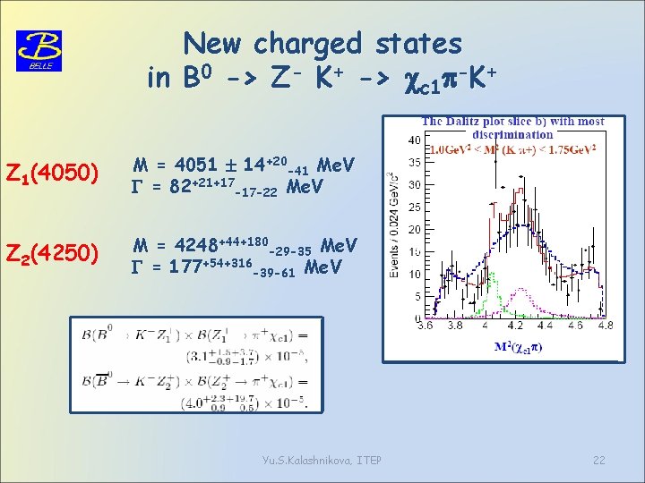 New charged states in B 0 -> Z- K+ -> c 1 -K+ Z