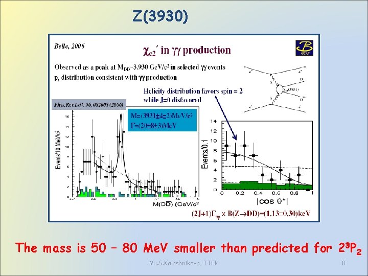 Z(3930) The mass is 50 – 80 Me. V smaller than predicted for 23