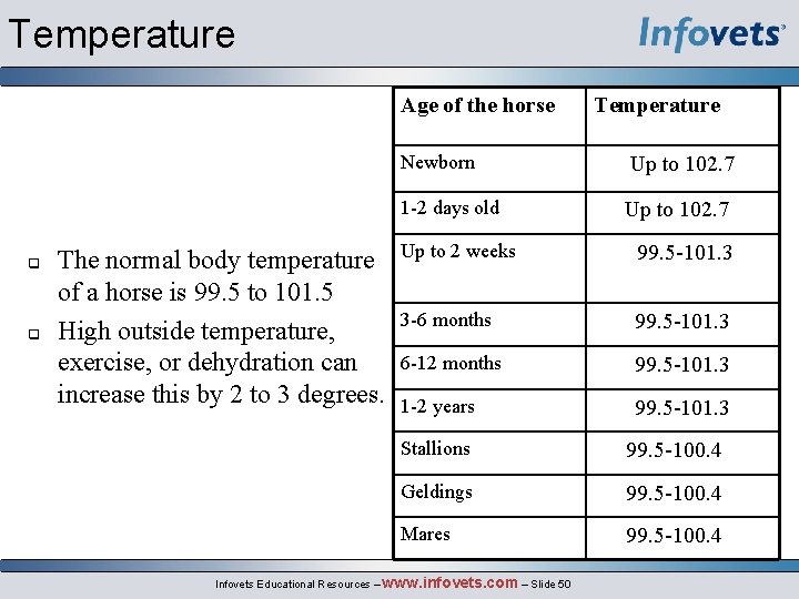Temperature Age of the horse q q The normal body temperature of a horse