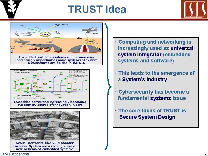 TRUST Idea Embedded real-time systems will become ever increasingly important as more systems of