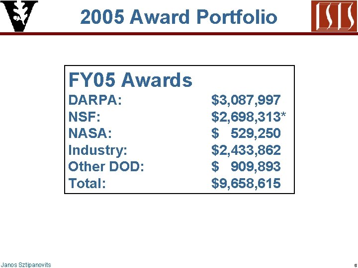 2005 Award Portfolio FY 05 Awards DARPA: NSF: NASA: Industry: Other DOD: Total: Janos