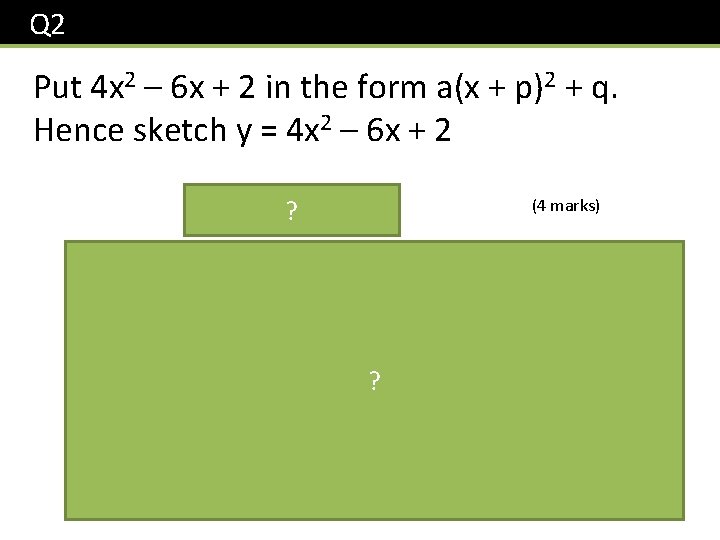 Q 2 Put 4 x 2 – 6 x + 2 in the form