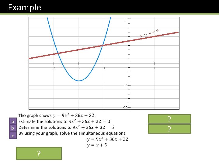 Example ? ? a b c ? 