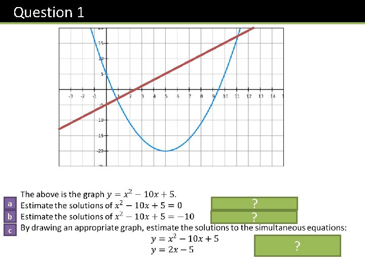 Question 1 a b c ? ? ? 