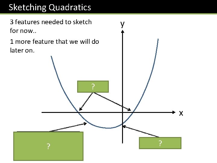 Sketching Quadratics 3 features needed to sketch for now. . y 1 more feature