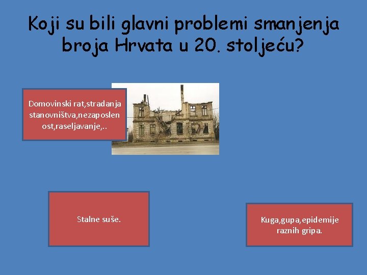 Koji su bili glavni problemi smanjenja broja Hrvata u 20. stoljeću? Domovinski rat, stradanja