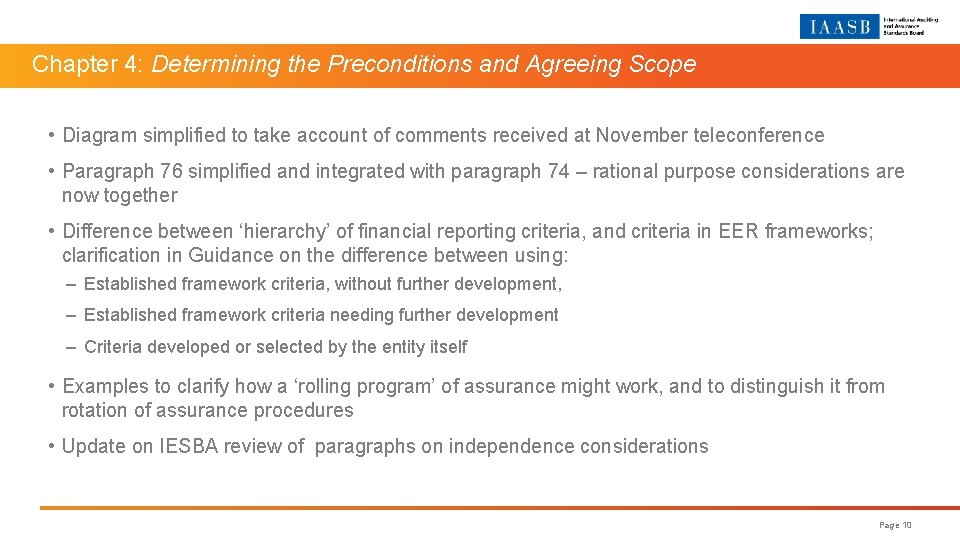 Chapter 4: Determining the Preconditions and Agreeing Scope • Diagram simplified to take account