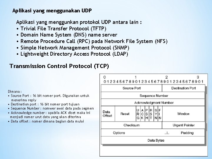 Aplikasi yang menggunakan UDP Aplikasi yang menggunkan protokol UDP antara lain : • Trivial