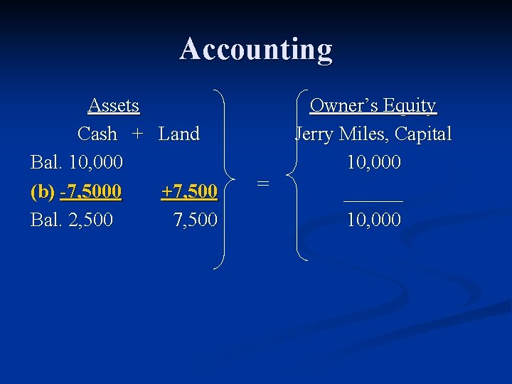 Accounting Assets Cash + Land Bal. 10, 000 (b) -7, 5000 +7, 500 Bal.