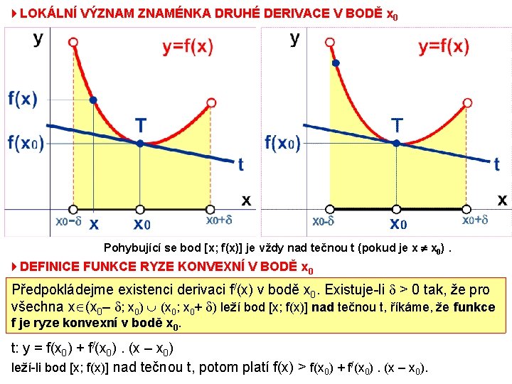 4 LOKÁLNÍ VÝZNAMÉNKA DRUHÉ DERIVACE V BODĚ x 0 Pohybující se bod [x; f(x)]