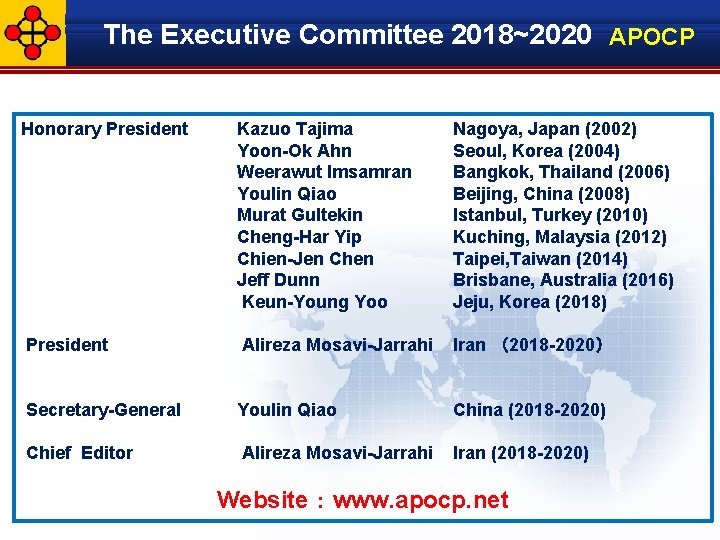 The Executive Committee 2018~2020 APOCP Honorary President Kazuo Tajima Yoon-Ok Ahn Weerawut Imsamran Youlin