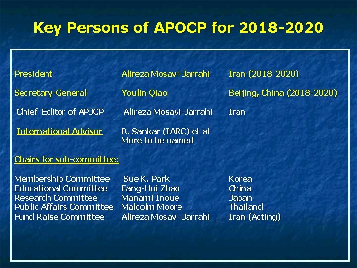 Key Persons of APOCP for 2018 -2020 President Alireza Mosavi-Jarrahi Iran (2018 -2020) Secretary-General