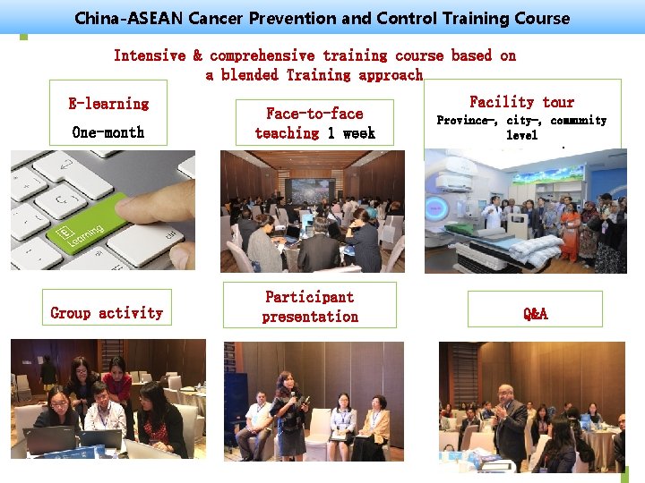 China-ASEAN Cancer Prevention and Control Training Course Intensive & comprehensive training course based on