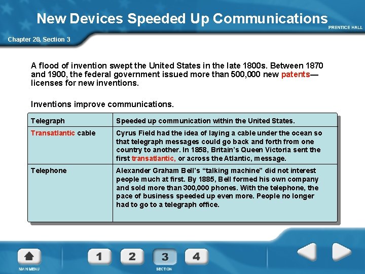 New Devices Speeded Up Communications Chapter 20, Section 3 A flood of invention swept