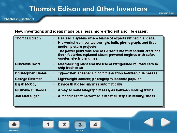 Thomas Edison and Other Inventors Chapter 20, Section 3 New inventions and ideas made