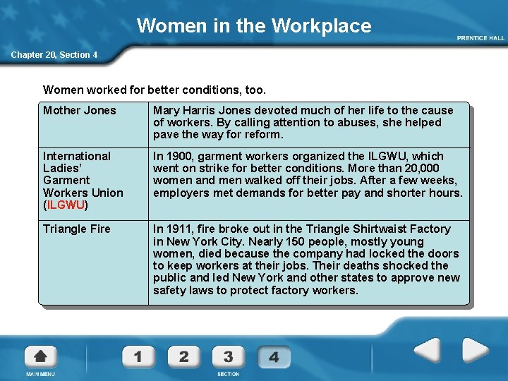 Women in the Workplace Chapter 20, Section 4 Women worked for better conditions, too.