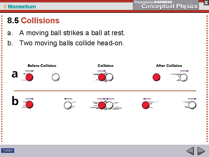 8 Momentum 8. 5 Collisions a. A moving ball strikes a ball at rest. 8 Momentum 8. 5 Collisions a. A moving ball strikes a ball at rest.